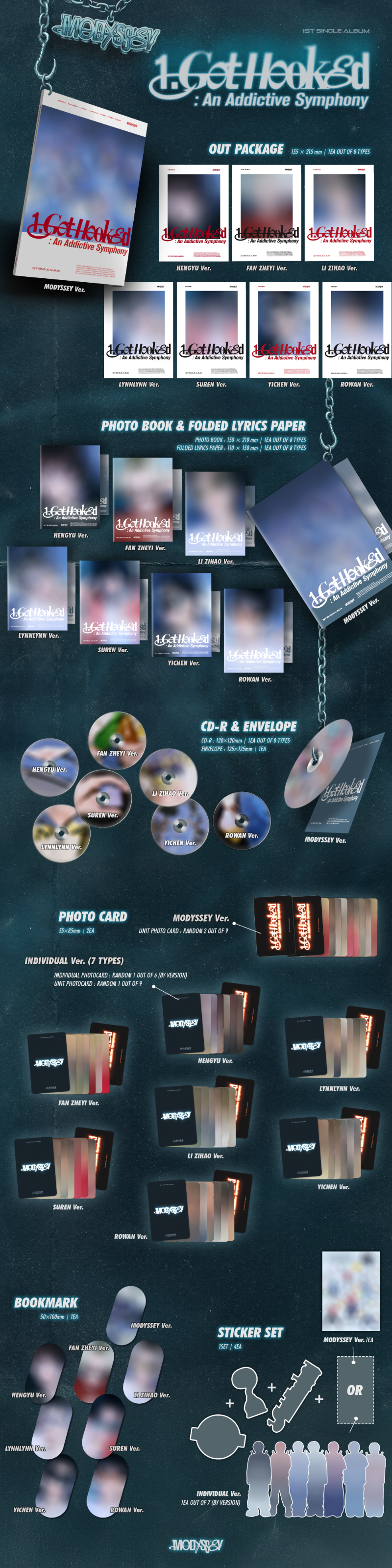 (Supplier/Applemusic) MODYSSEY - 1. Got Hooked: An Addictive Symphony [1st Mini Album]